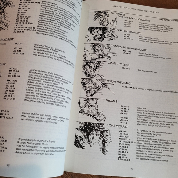Vintage Willmington's guide to the Bible 2 volume Old and New Testament. - Picture 8 of 10